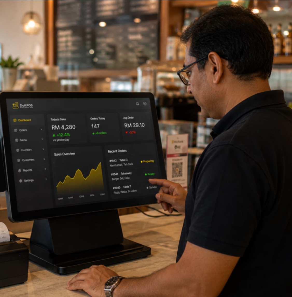 DUITPOS analytics dashboard